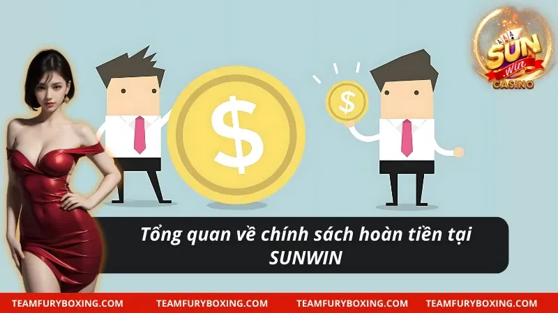 Nắm Vững Chính Sách Hoàn Tiền Hấp Dẫn Tại Cổng Game SUNWIN 6 Khám phá về chính sách hoàn tiền