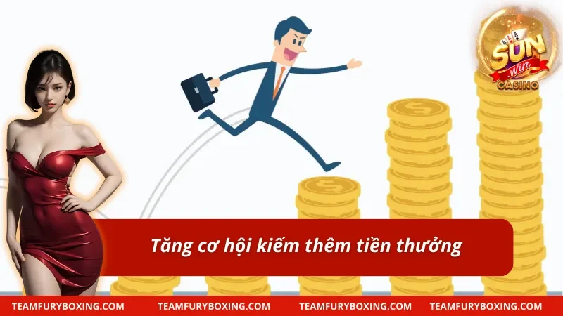 Nắm Vững Chính Sách Hoàn Tiền Hấp Dẫn Tại Cổng Game SUNWIN 10 Chính sách hoàn tiền giúp tăng cơ hội ăn thưởng