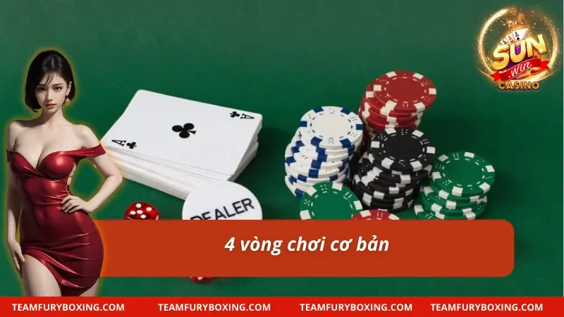 Poker - Game Bài Đẳng Cấp Nhất Mọi Thời Đại Tại Sunwin 11 4 vòng chơi cơ bản trong siêu phẩm Poker